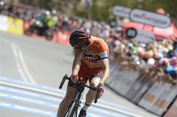 Rohan Dennis